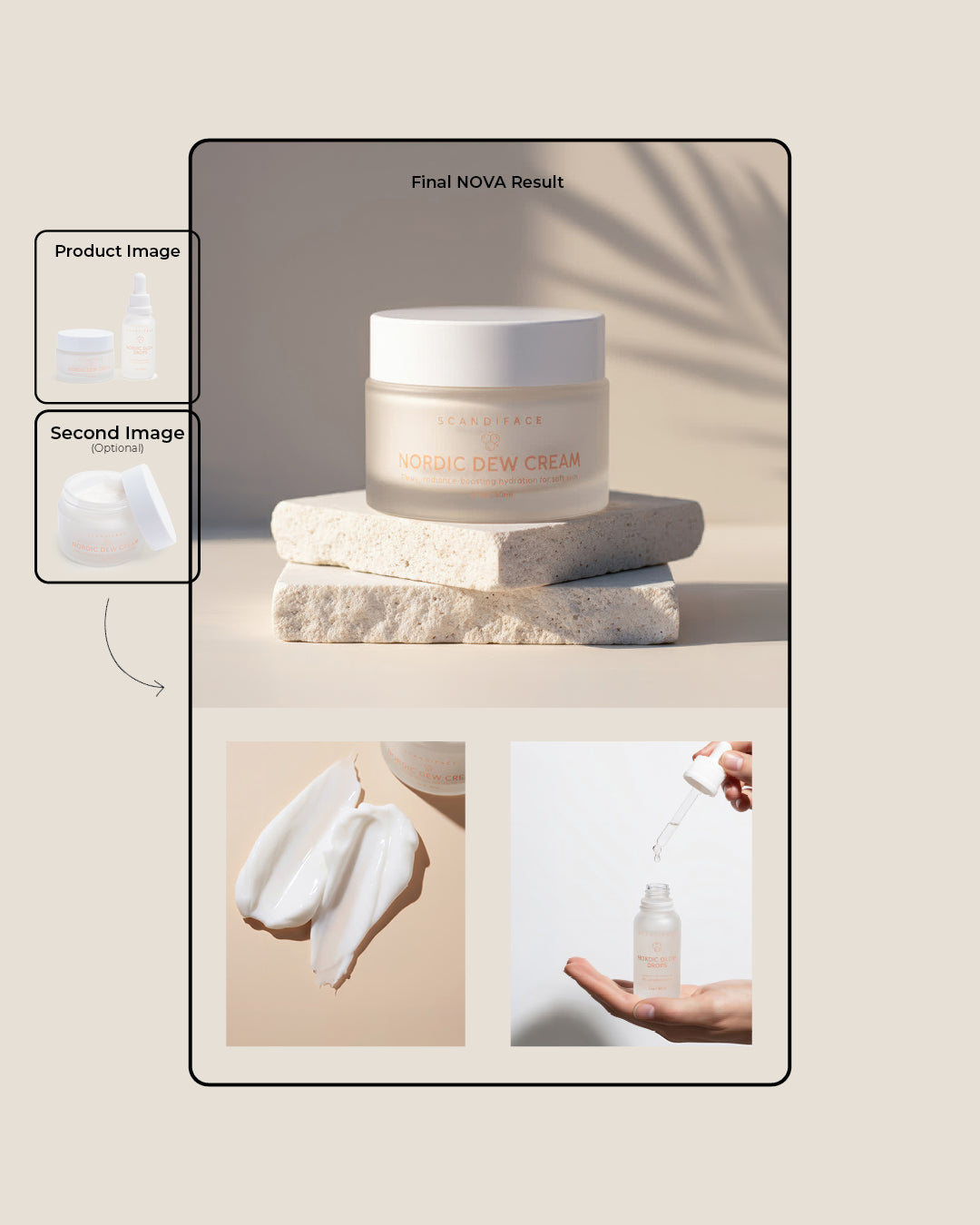 Editorial Product Visuals